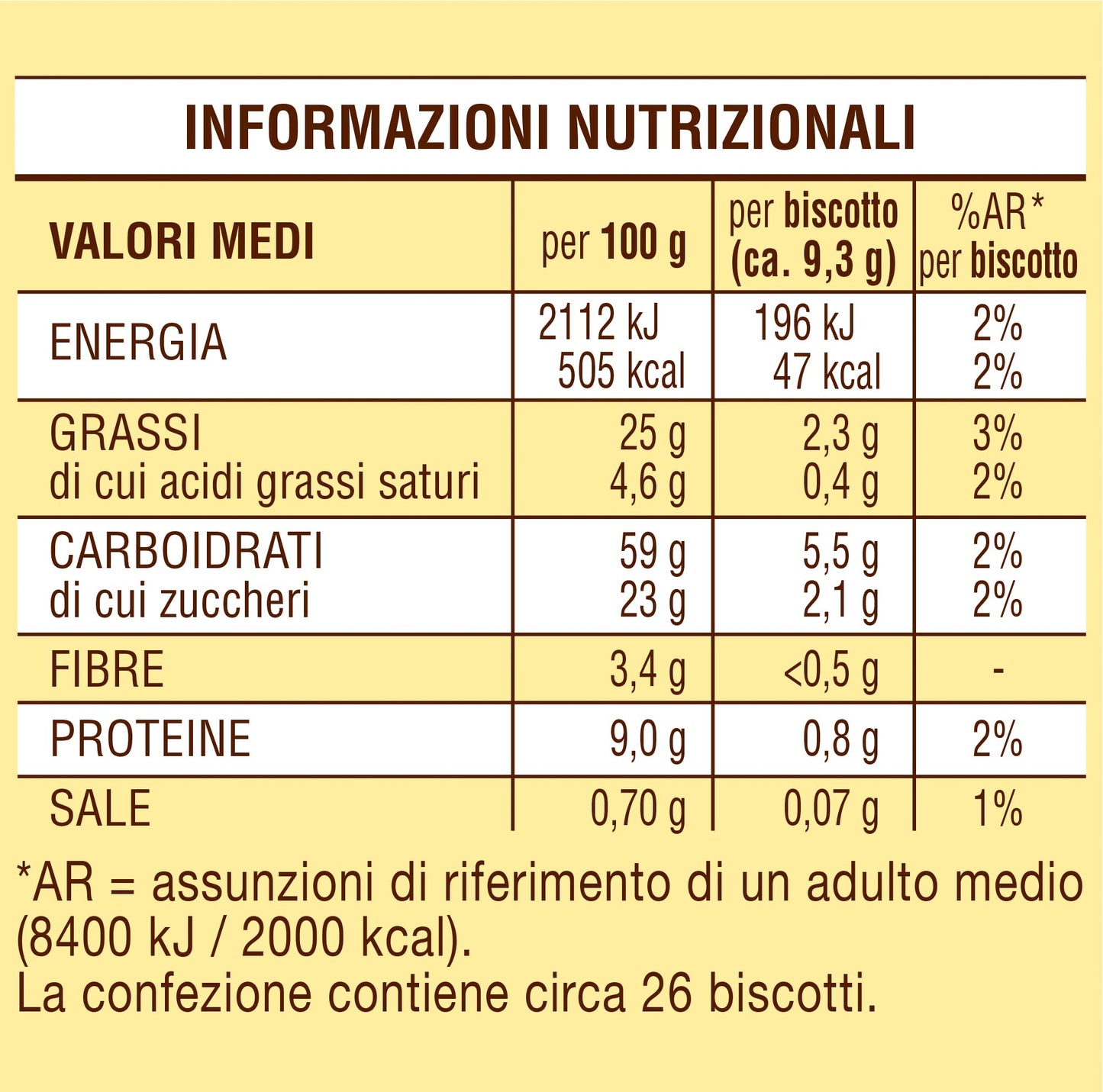 MULINO BIANCO BAIOCCHI PISTACCHIO 240g