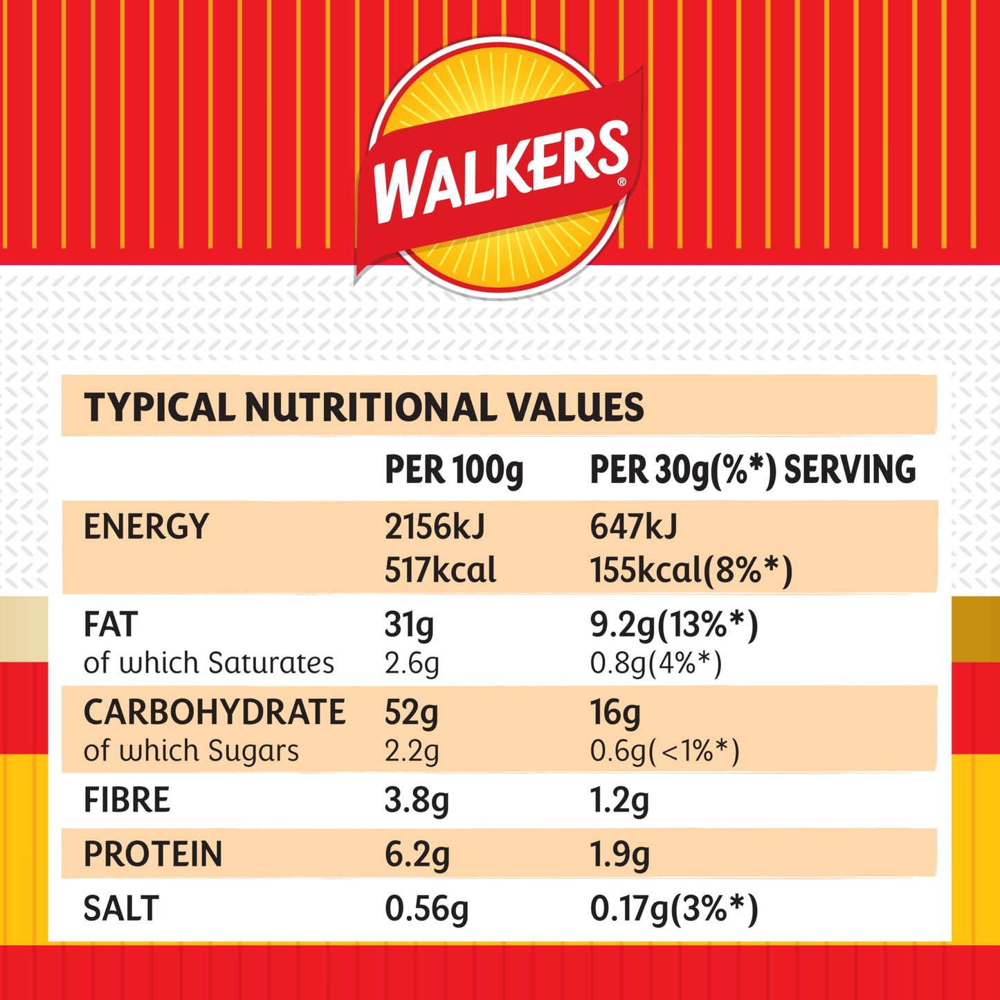Walkers Wavy Spanish Queso Cheese Sharing Crisps 150g