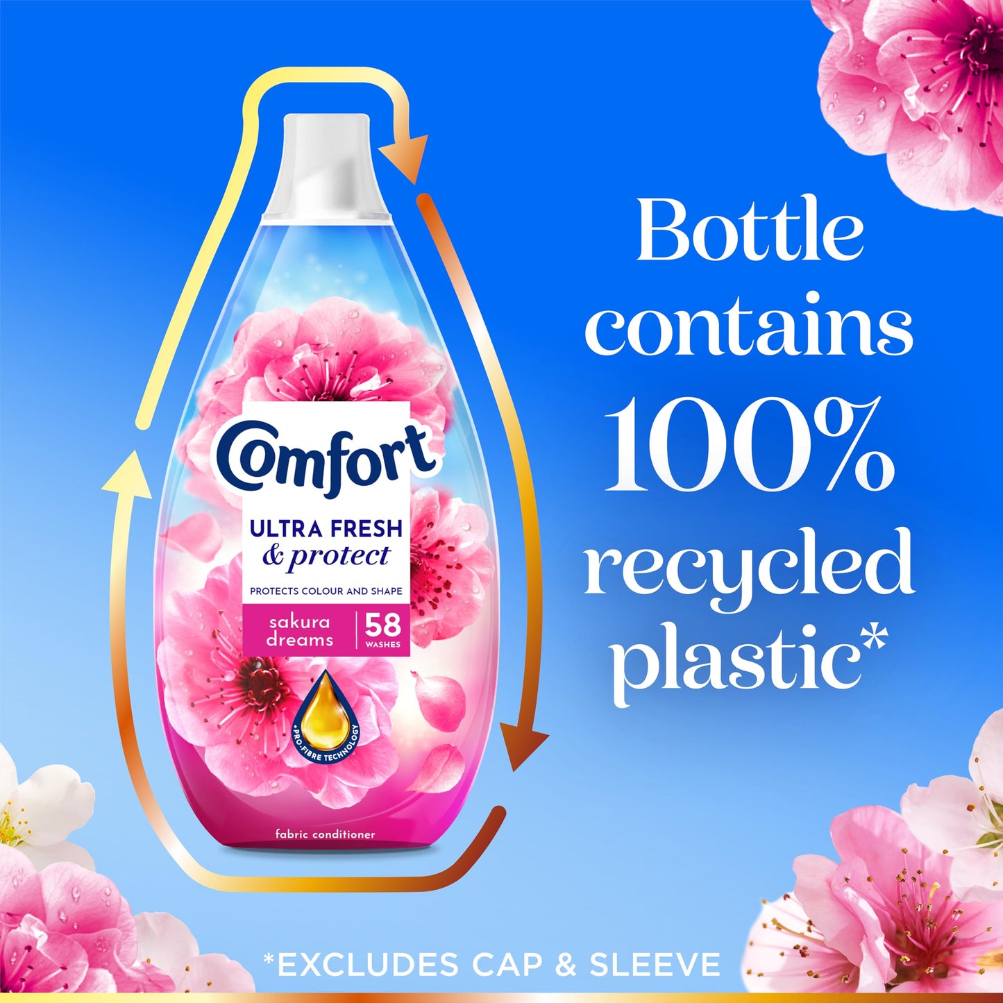 Comfort Ultra Fresh Fabric Conditioner Sakura Dreams, 58 Washes (870 ml) – Infused with Essential Oils, Long-Lasting Fragrance