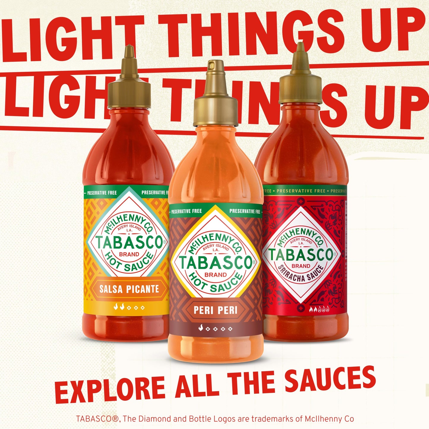 Tabasco Peri Peri 256ml