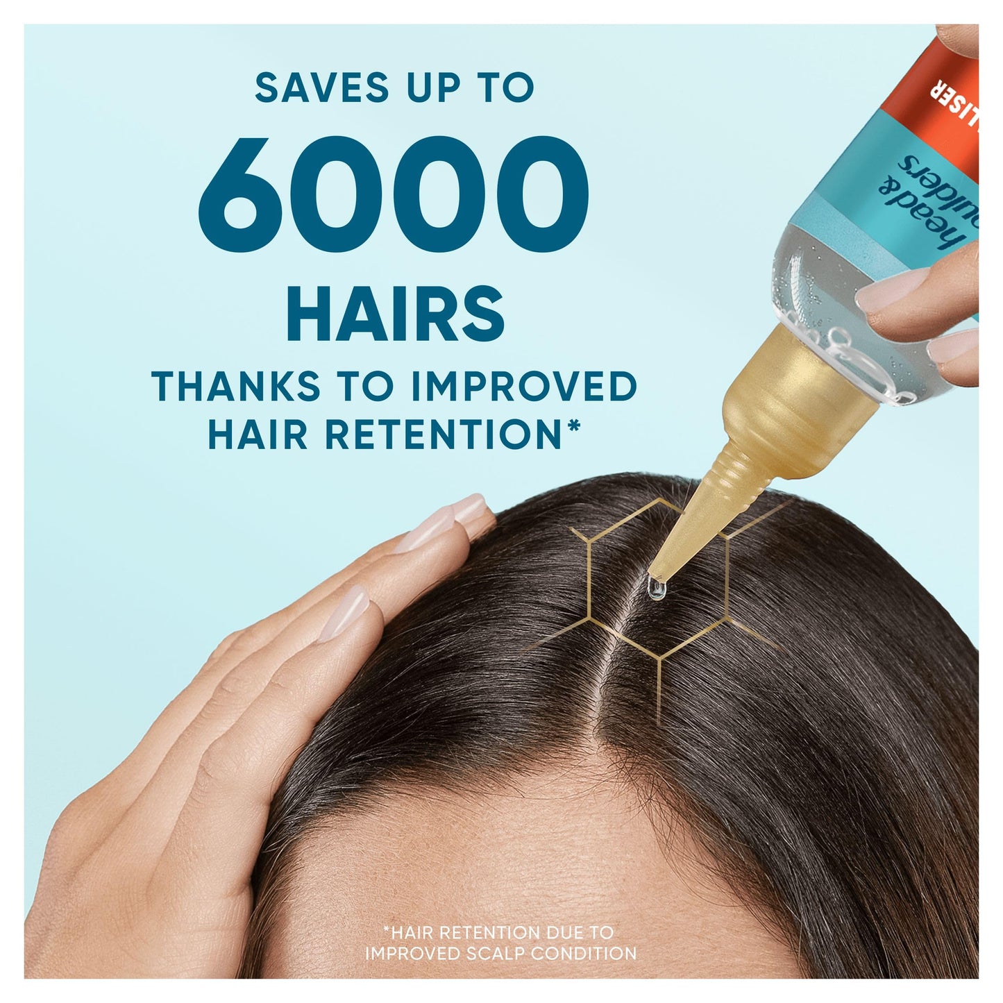 Head & Shoulders Hair Growth Serum, Dandruff Scalp Treatment, DermaXPRO, Leave-in Conditioner, Helps Support Hair Growth, Niacinamide & Caffeine, For Dry Scalp and Thinning Hair, 145ml